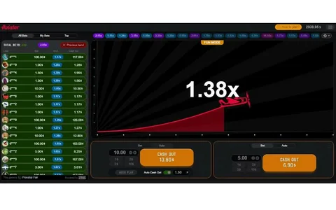 Aviator Slot Game: History, Gameplay, and Winning Potential