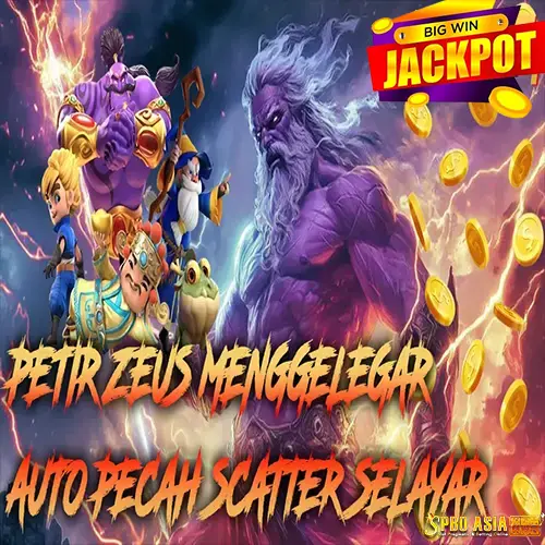 Mastering Spboasia: Proven Strategies to Elevate Your Game